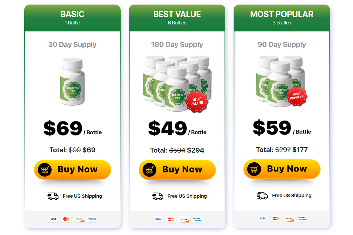 Claritox Pro price